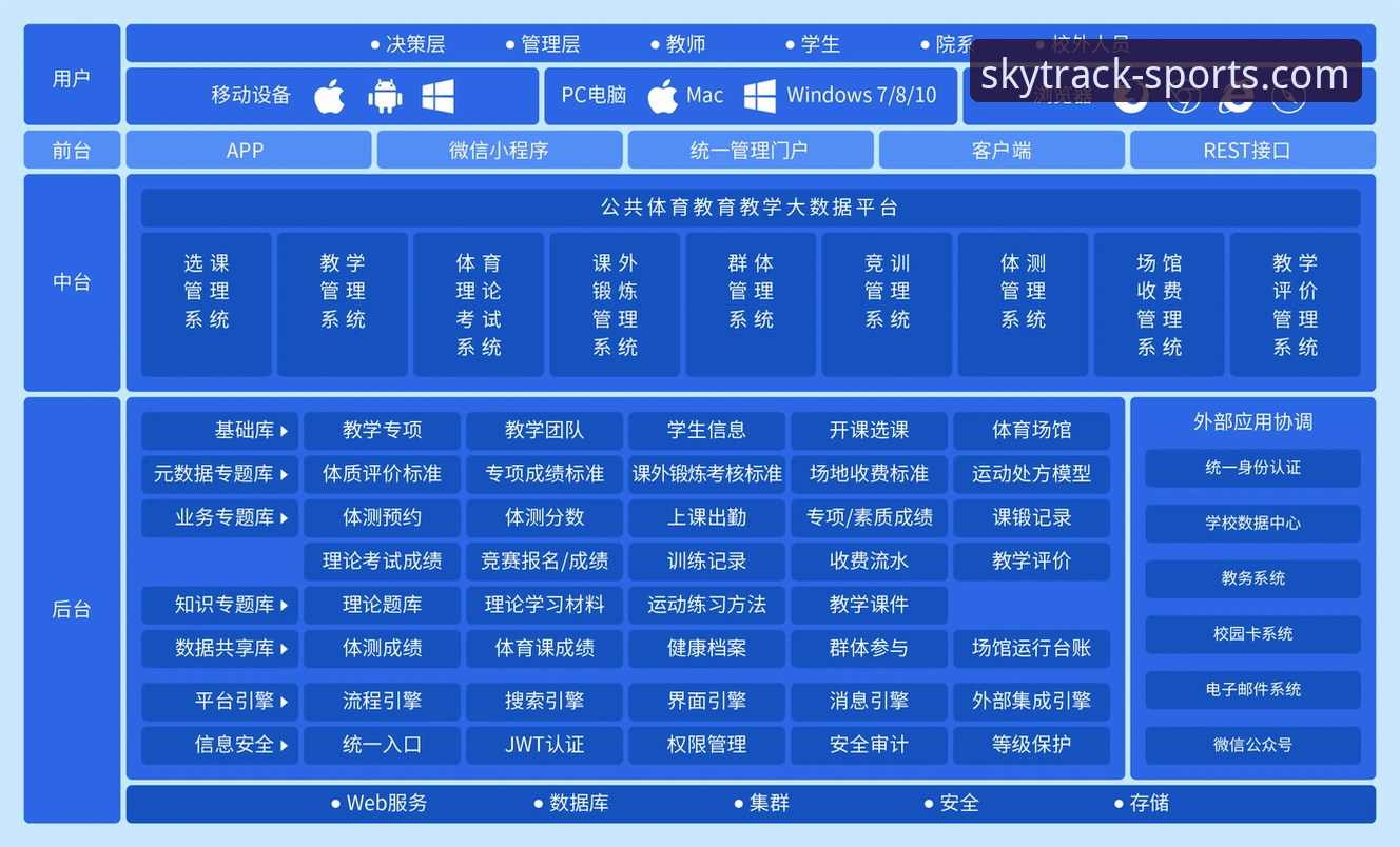 天行体育新版本 天行体育新版本技术迭代深度分析:从用户体验到交互架构的全面升级